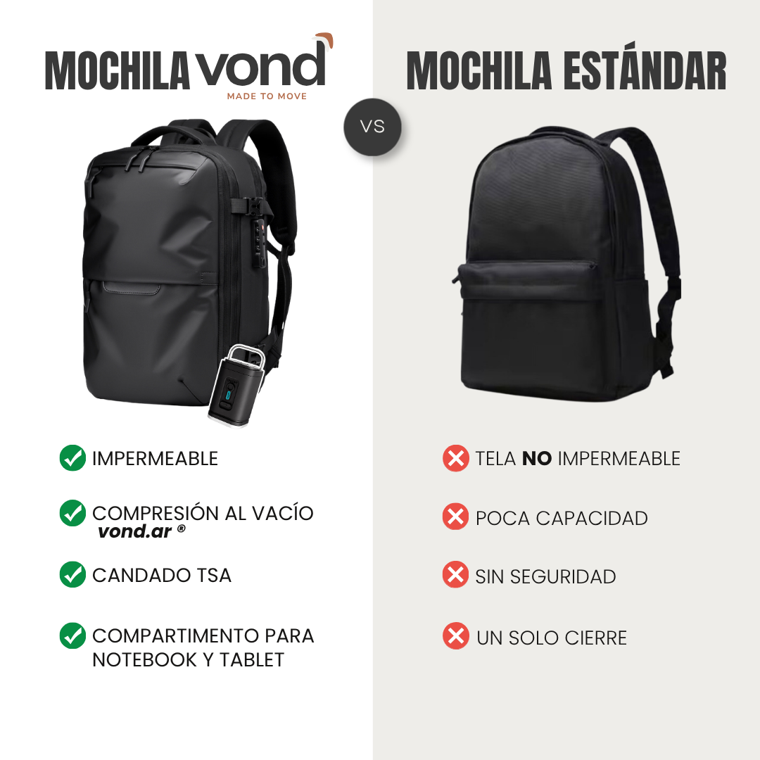 Mochila de compresion de viaje comparacion con normal